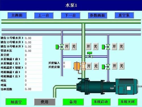 南昌青云谱区水泵自动控制系统八号